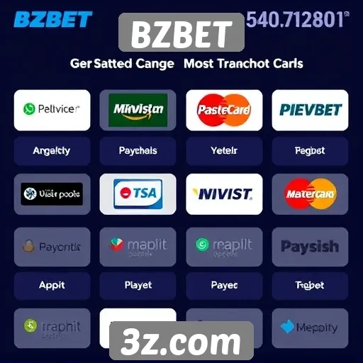Métodos de pagamento disponíveis no BZBET